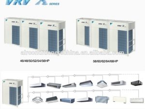 vrf-daikin