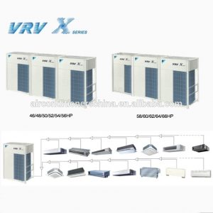 vrf-daikin