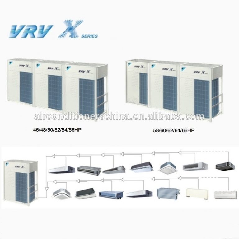 vrf-daikin